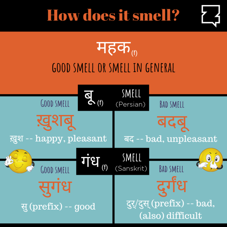 महक