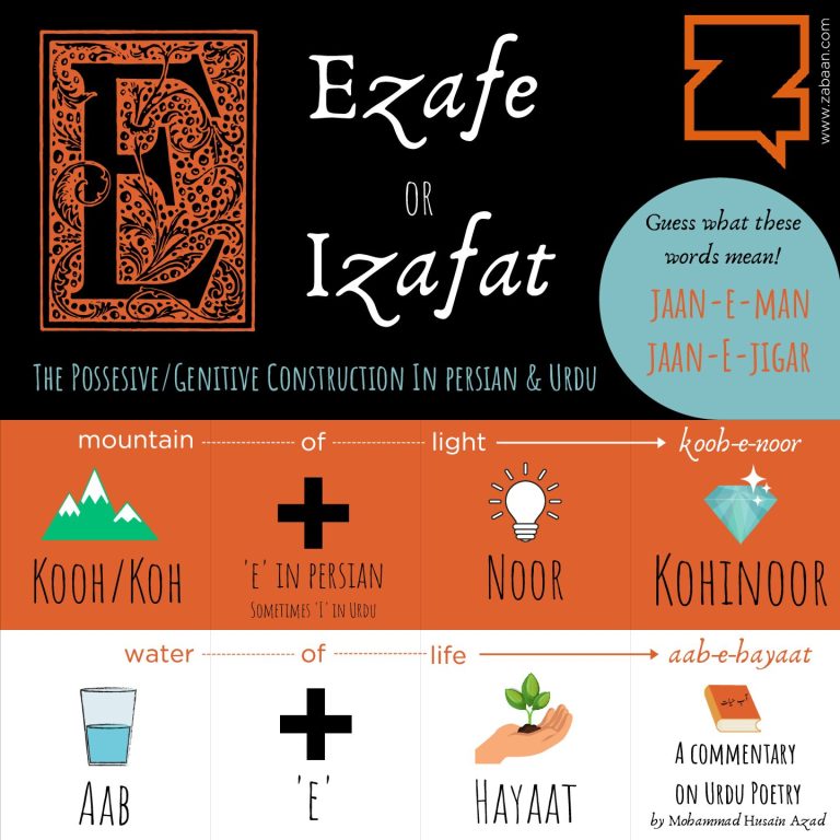 Ezafe / Izafat