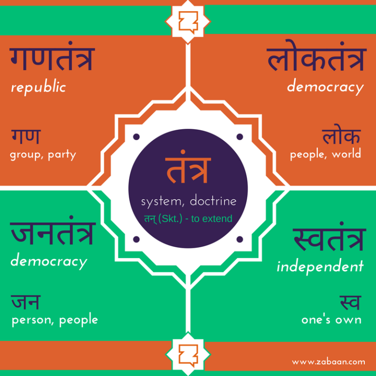 Hindi words with तंत्र