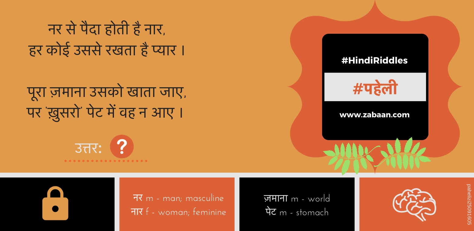 Zabaan language infographic: Khusro’s Riddles – II