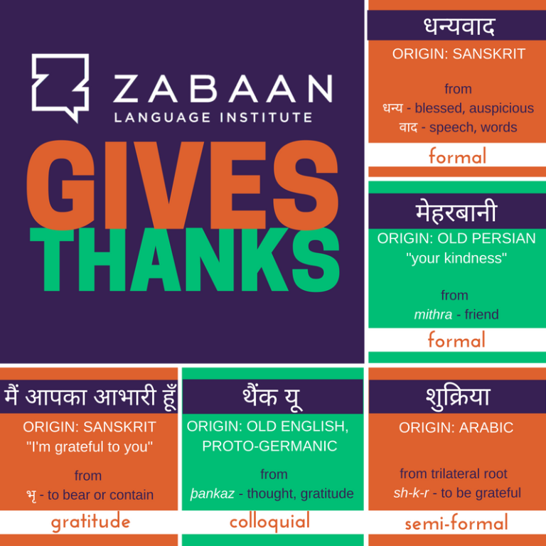 Thank you in Hindi!