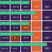 Word Order in Hindi — Zabaan language infographic