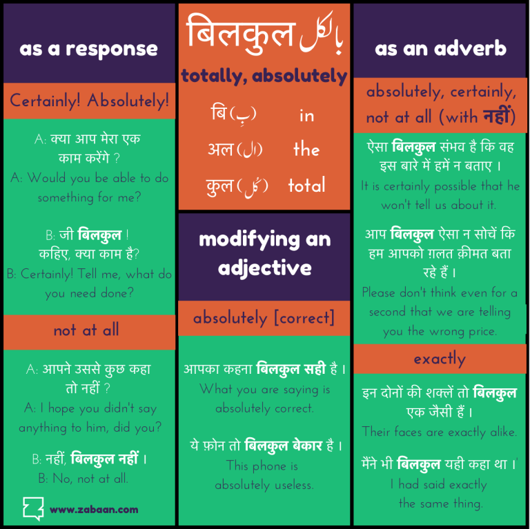 बिलकुल