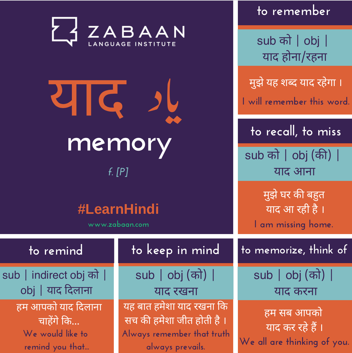 Zabaan language infographic: याद