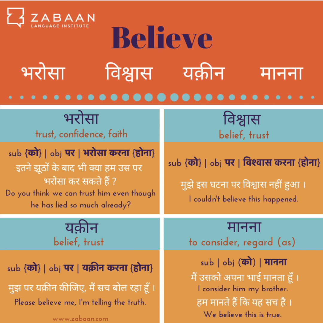 How to say 'to believe' in Hindi