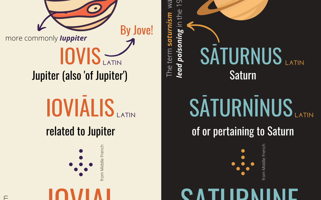 Jupiter & Saturn