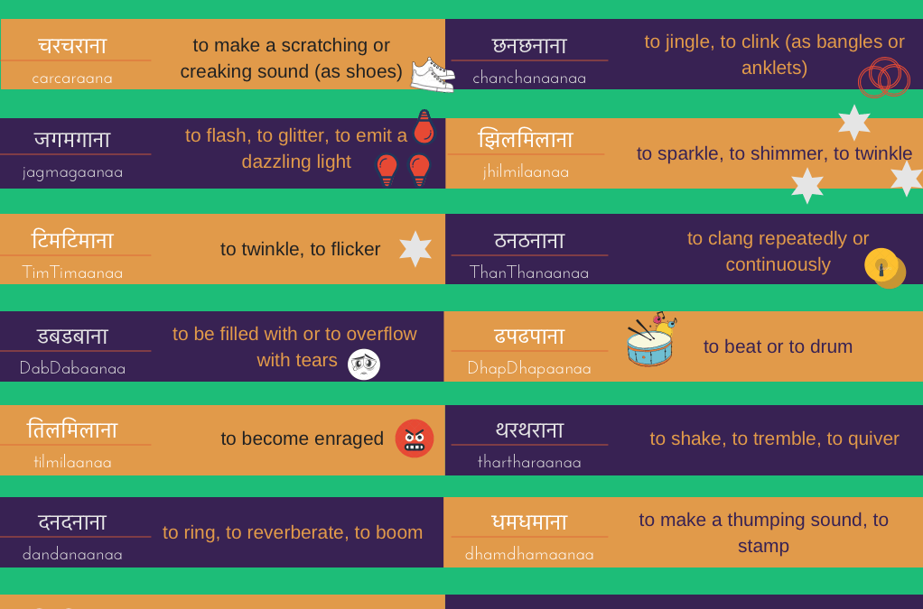 Onomatopoeia in Hindi