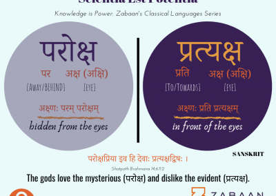 Paroksha and Pratyaksh in Sanskrit and Hindi