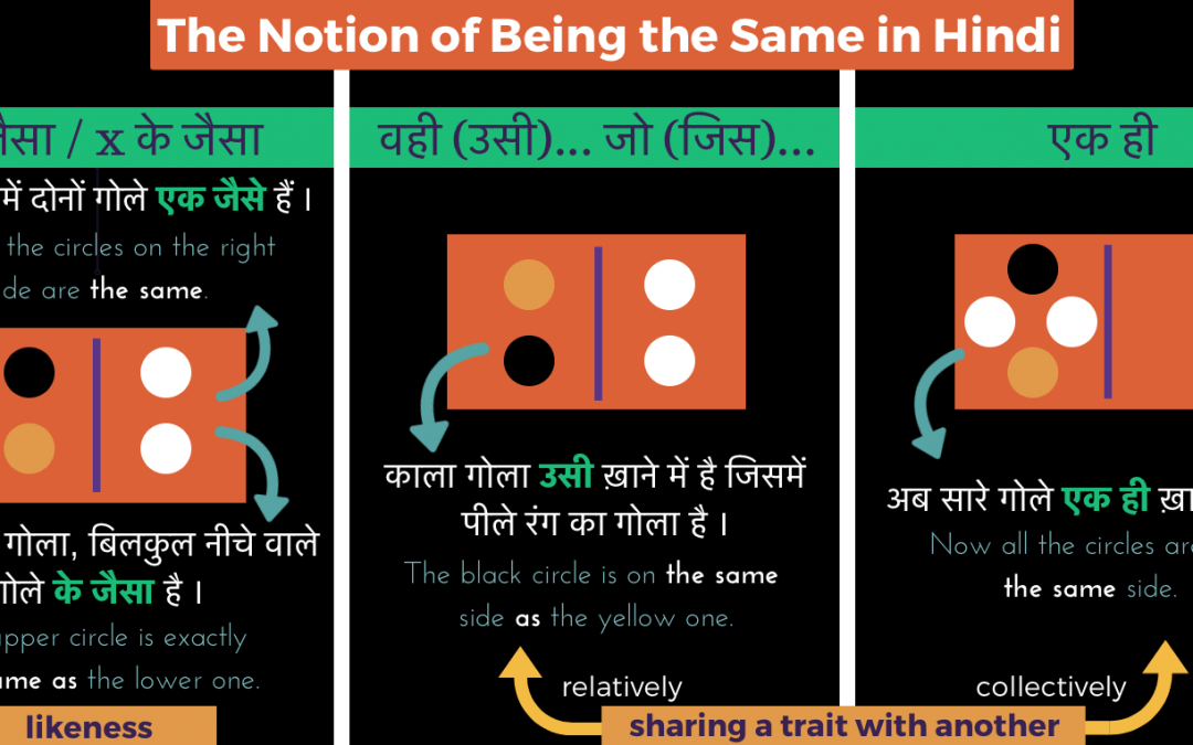 ‘Same’ in Hindi