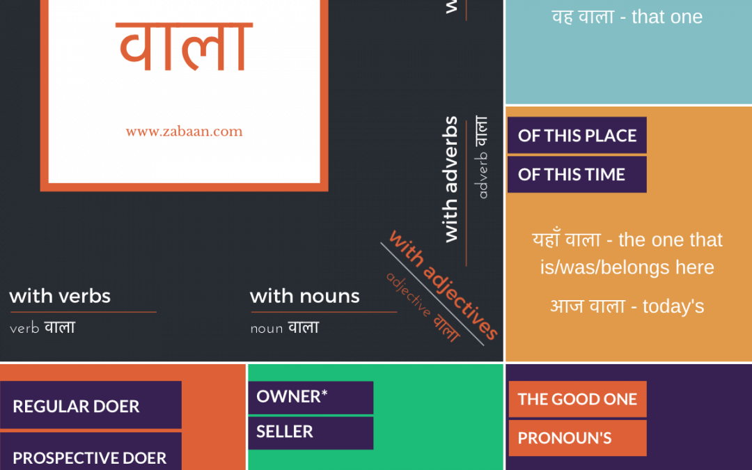 The versatile Hindi suffix ‘वाला’