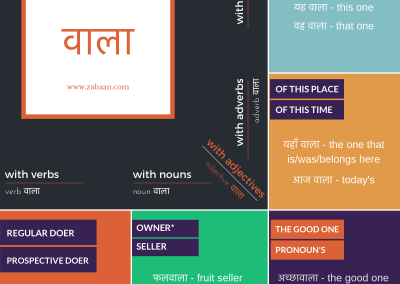 The versatile Hindi suffix ‘वाला’