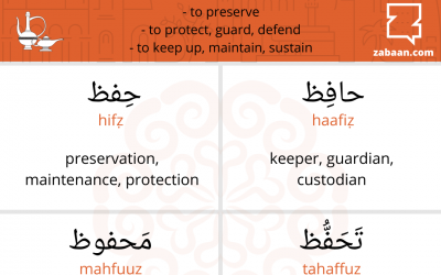 Haafiz–the one who protects