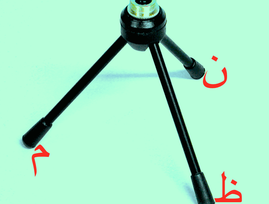 The morphological tripod – Arabic roots 101