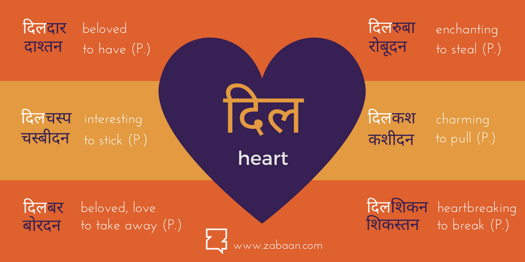 words with Dil/heart in Hindi and Urdu