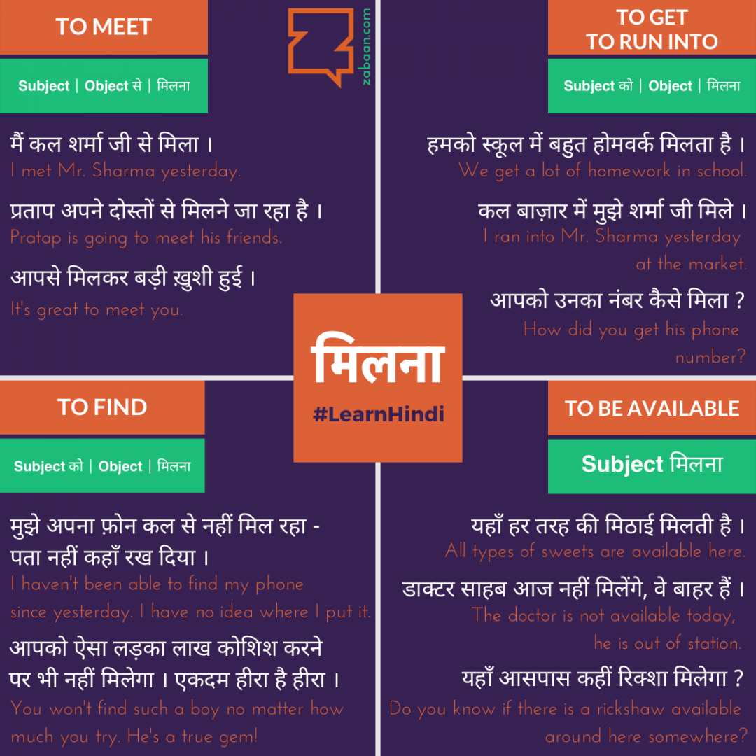to meet, to get, to find in Hindi